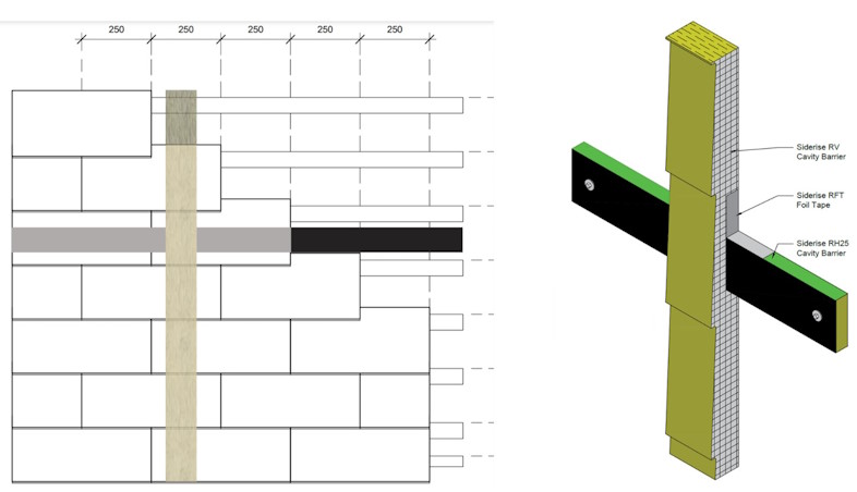 Systemløsning til hulrumsbarrier fra Constructia ApS og facadetegl system fra V. Meyer A/S
