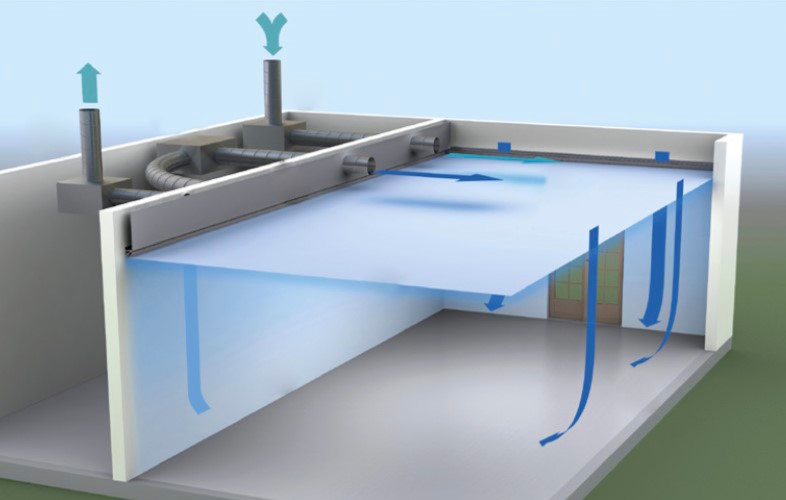 Barrisol Clim er et innovativt ventilationssystem 