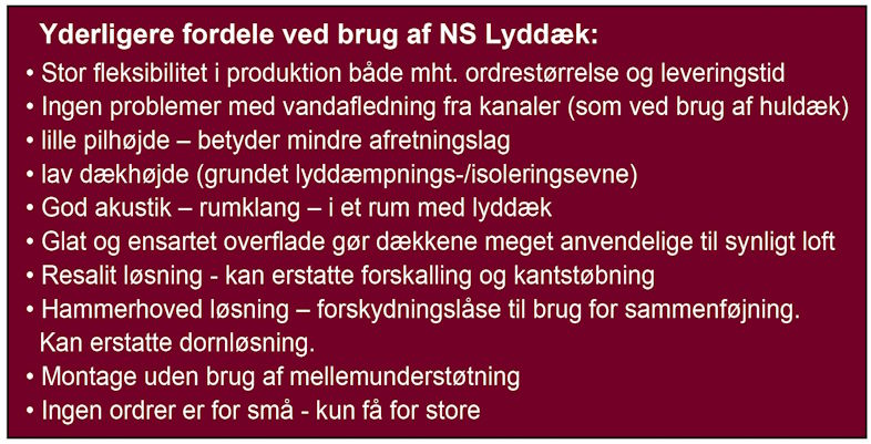 NS Lyddæk: Suveræn brandmostandsevne og lysisolering 