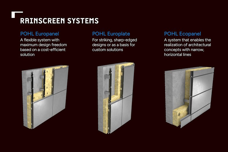 POHL Rainscreen Systems