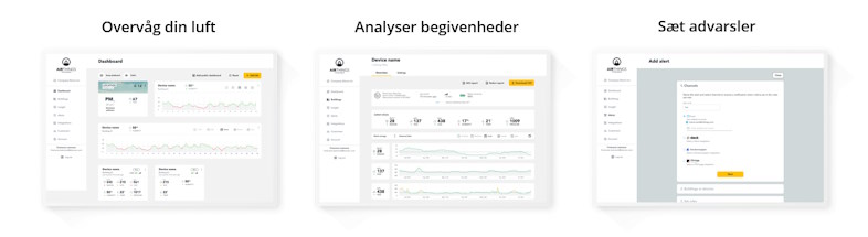 Sensorer, der understøtter DGNB-certificering