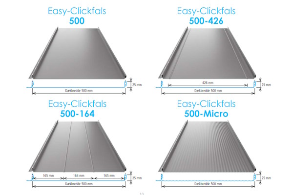 4 NYE Easy-Click fals profiler - produceret i Danmark af Areco