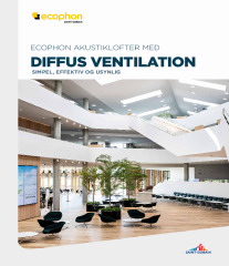 Akustiklofter med diffus ventilation