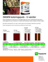 Diasen Isoleringspuds U-værdier