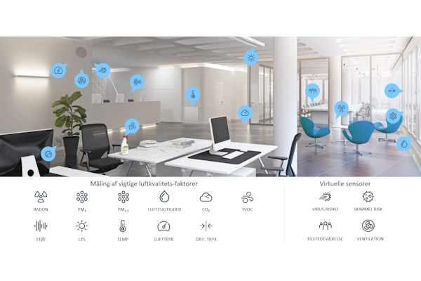 Nyt år nye krav: Sensorer der understøtter DGNB-certificering